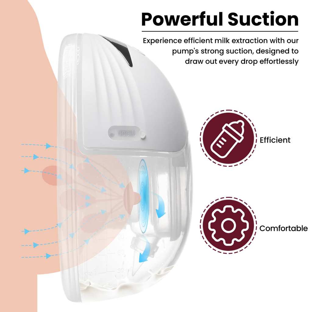 wearable breast pump